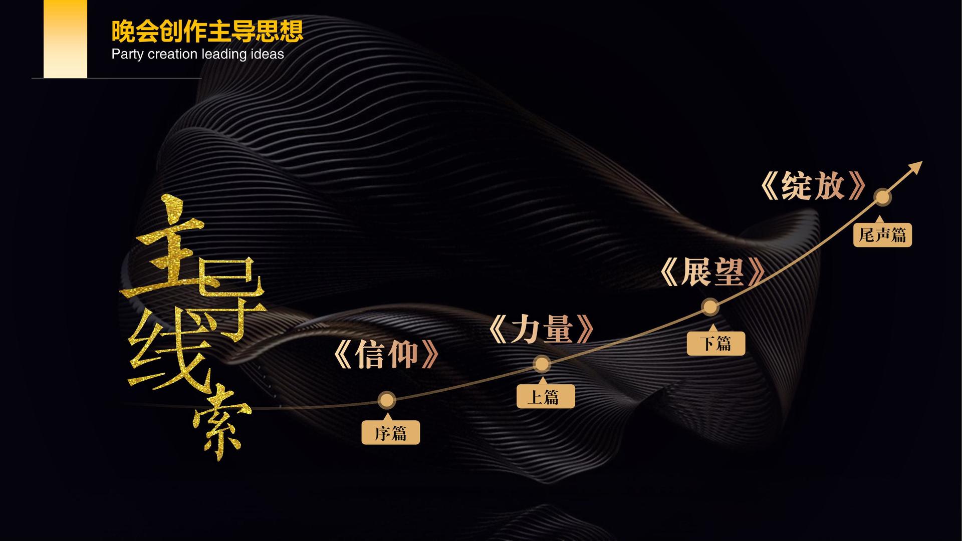 耀世文化启动新一轮文化内容策划计划